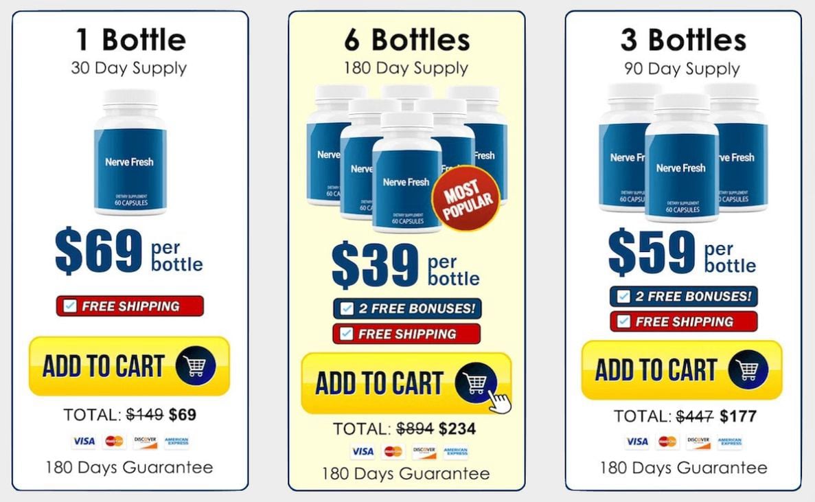 Nerve-Fresh-pricing